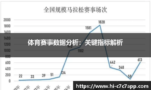 c7c7app官方网站
